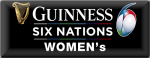 Guinness Six Nations 2021 Women